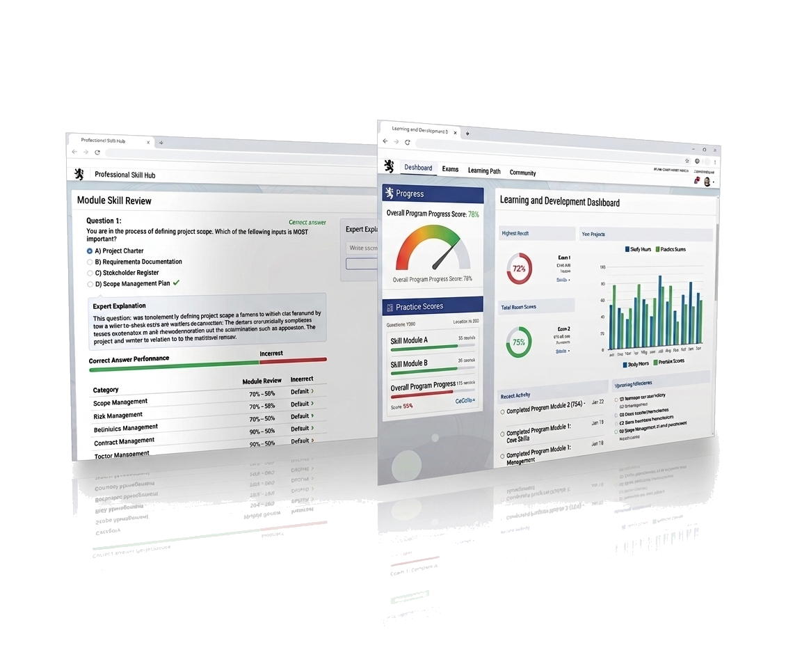 Restoration Cert Lab progress dashboard preview